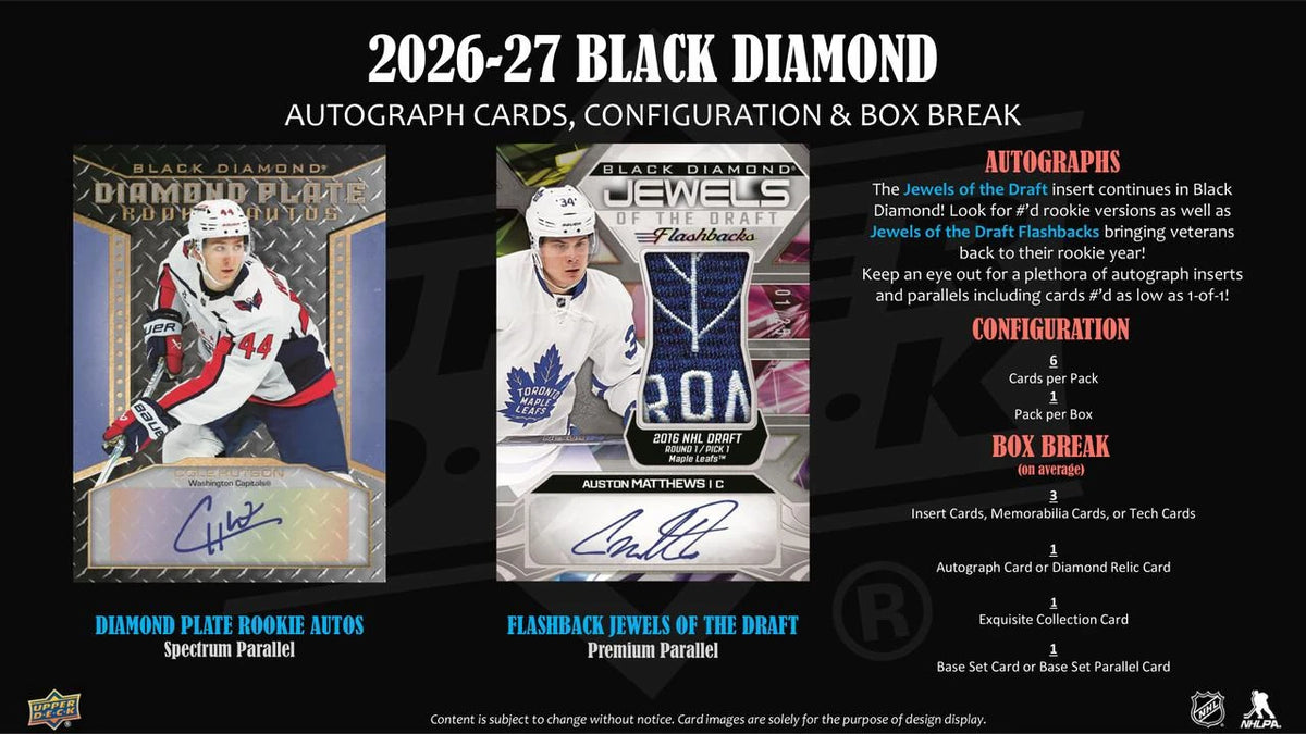 2026/27 Upper Deck Black Diamond Hockey Hobby 5 Box Case